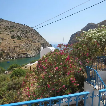 Manolis Guest house *