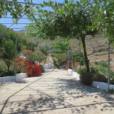 Manolis Guest house